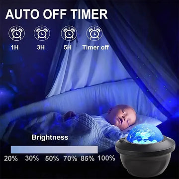 StarrySpectra™: Colorful Galaxy Light Projector