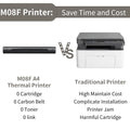 PrintWave™: Portable A4 Thermal Printer - Wireless Mobile Printing for Car & Office, Supports 8.26