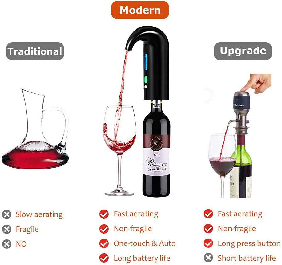 WineWave™: The Ultimate Electric Wine Aerator Experience 🍷✨Electric Wine Aerator| Wine Aeration and Decanter Wine Dispenser Spout Pourer| Wine Accessories Gift for Wine Lovers-Black