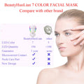 RadiantGlow™: 7 Color LED Facial Neck Mask - Harness the Power of Light Therapy for Glowing Skin