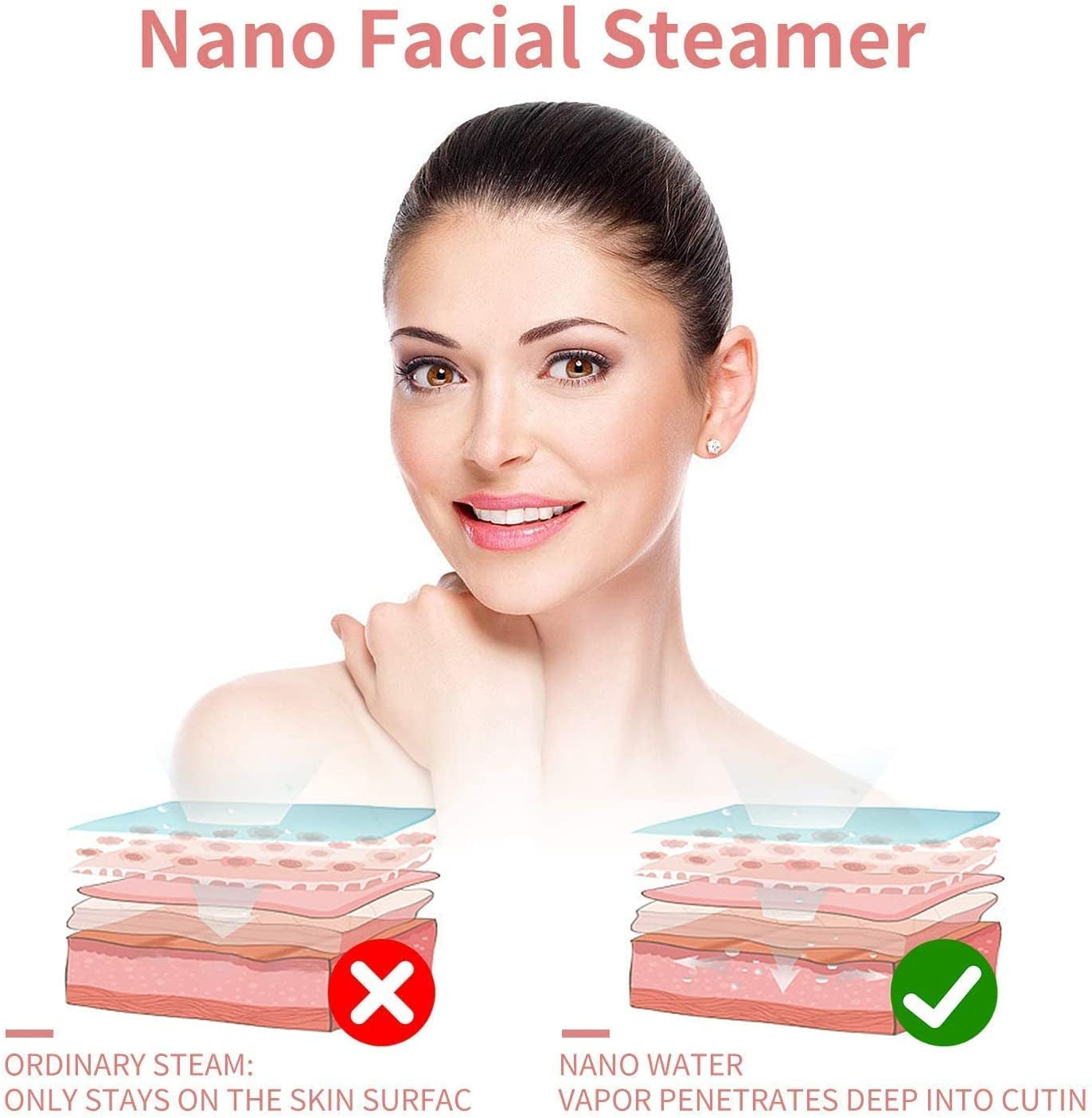 SteamEase™- Portable Nano Facial Steamer - Your Personal Home Skin Spa for Sinus Relief and Blackhead Cleansing. 